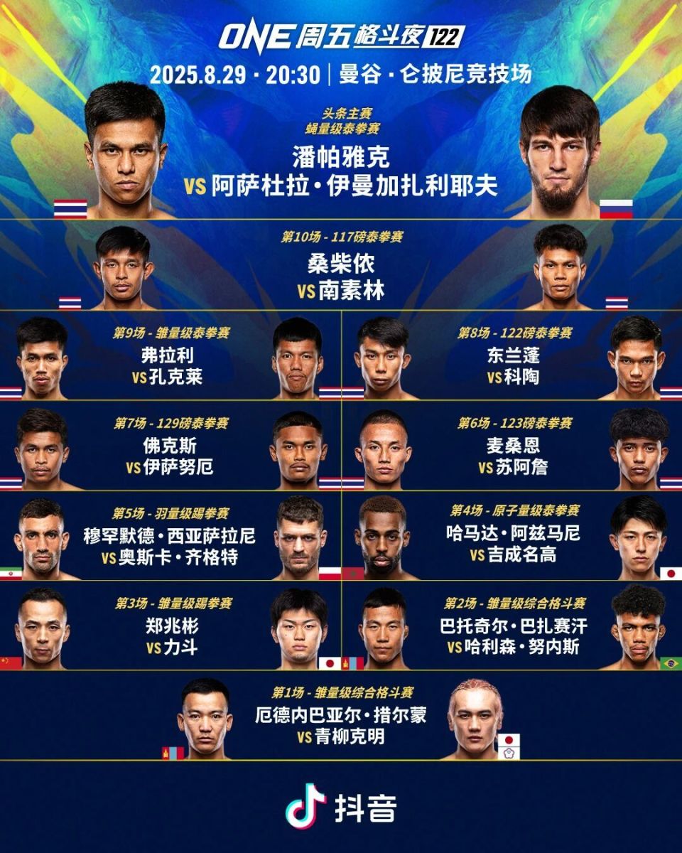 国际知名体, 完美诠释了, 门票