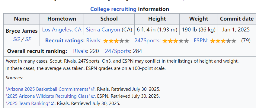 gtimg, 场比赛中 gtimg, 场比赛中